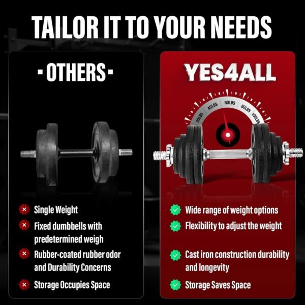 Yes4All Old School Adjustable Dumbbell Set with Weight Plates, Star Lock Collars/Connector, 40lbs to 200lbs Adjustable Weight Plates Set - Image 6