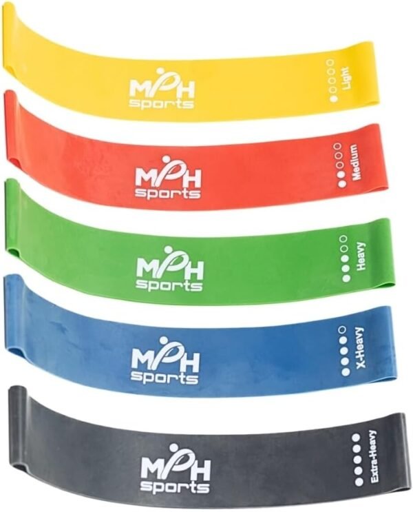 FlexMax Resistance Bands - 5 Skin-Friendly Loop Bands with 5 Resistance Levels - Ideal for Home, Gym, Yoga, and More - Workout Guide & Carrying Case Included - Image 7