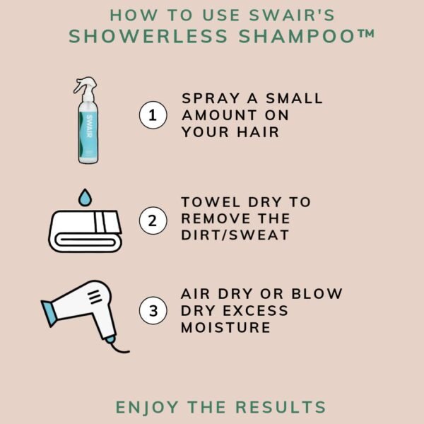 Showerless Shampoo 8oz. Dry Shampoo Alternative | Cleans Hair Without Suds, Rinsing or Residue | Alcohol Free - Image 3