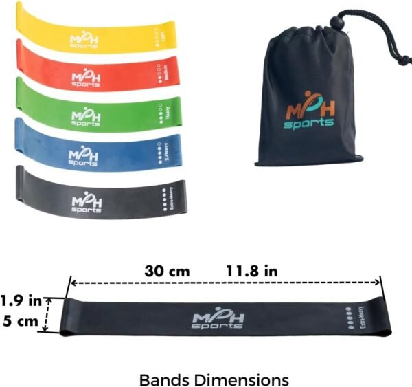 FlexMax Resistance Bands - 5 Skin-Friendly Loop Bands with 5 Resistance Levels - Ideal for Home, Gym, Yoga, and More - Workout Guide & Carrying Case Included - Image 3
