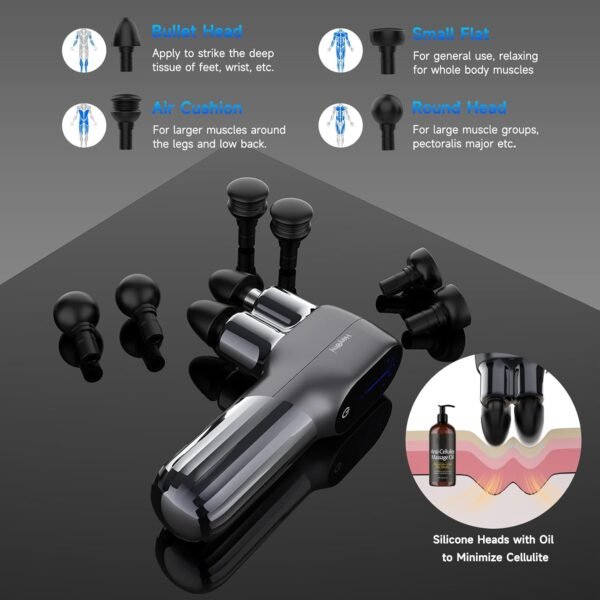 Mini Massage Gun with Double Heads, Deep Tissue Percussion Muscle Massage Gun for Therapy and Relaxation, Portable Handheld Massager Gun for Athletes Relieving Pain, Soreness and Stiffness - Image 9