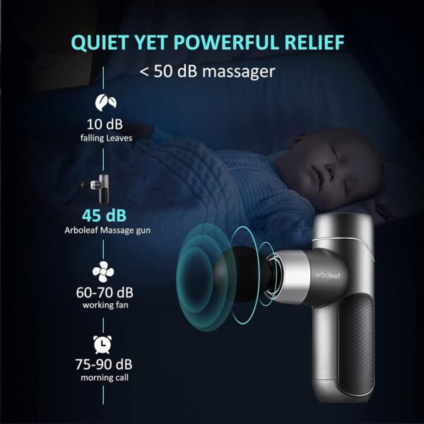 arboleaf Mini Massage Gun Deep Tissue, Muscle Massager for Back Pain Relief, Small Massage Gun Travel Massager Handheld, Quiet Percussion Massager Portable, Whole Body- FSA and HSA Eligible - Image 6