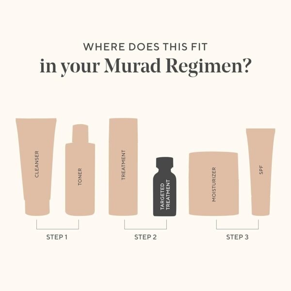 Murad Rapid Relief Acne Spot Treatment – Acne Control Max Strength 2% Salicylic Acid Clear Gel Blemish Remover - Fast Active Acne Relief Backed by Science, 0.5 Oz - Image 7