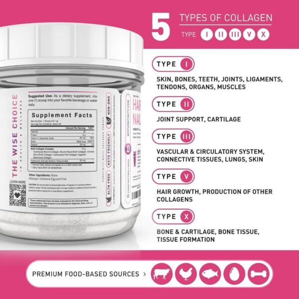 Multi Collagen Peptides Powder - Dissolving Collagen Powder Type I, II, III, V & X with Biotin & Vitamin C - Anti-Aging, Healthy Hair, Skin & Nails - Unflavored - Image 9