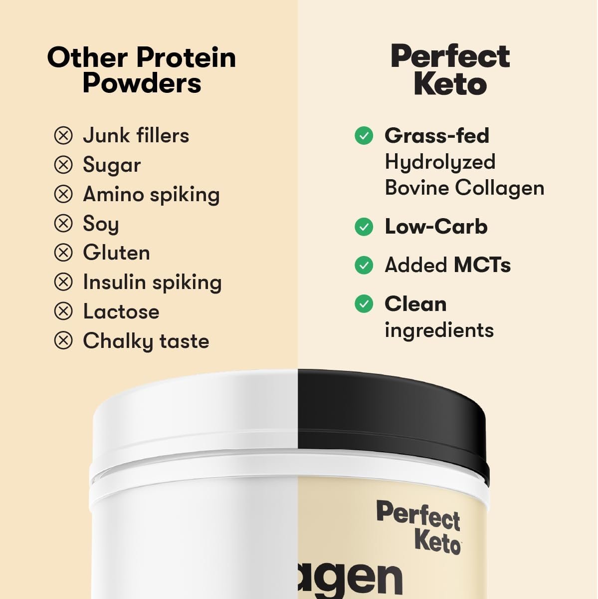 Perfect Keto Collagen Peptides Protein Powder with MCT Oil, Hydrolyzed Collagen, Type I & III Supplement, Gluten Free, Grass Fed, Low Carb, Keto Coffee Creamer, Collagen for Women & Men, Chocolate - Image 3