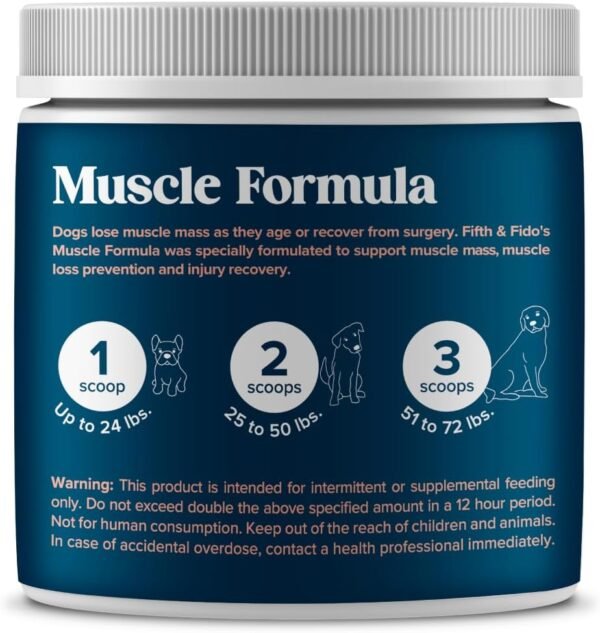 Dog Weight Gainer - Weight Gain Dog Food - Dog Protein Powder - High Calorie Weight Gainer for Dogs - Dog Muscle Builder - Puppy Weight Gainer - Image 6