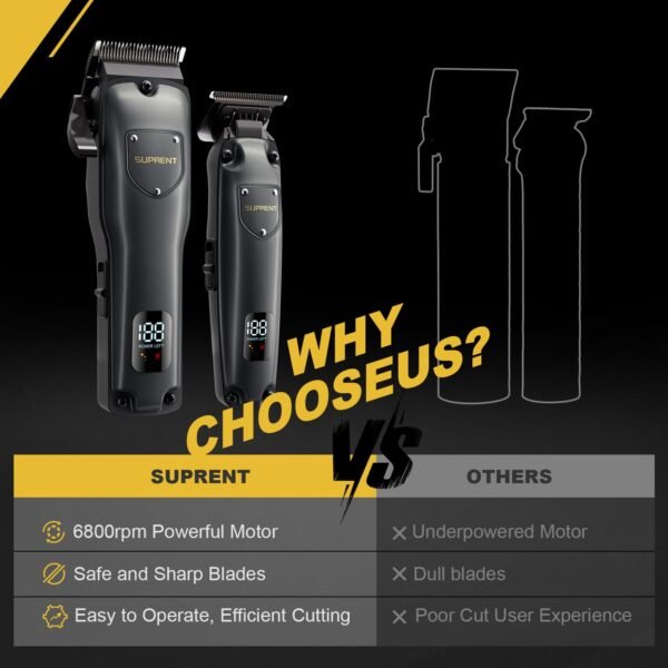 SUPRENT Hair Clippers for Men Professional, USB-C Rechargeable Cordless Clippers for Hair Cutting, Mens Hair Clippers and Trimmer Kit for Barber with LED Display for Barbers & Home Use - Image 7