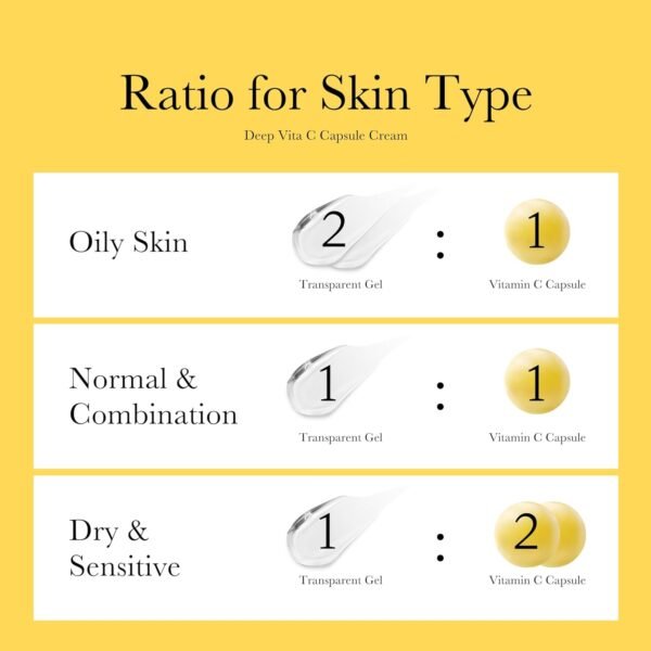 Medicube Deep Vitamin C Golden Capsule Face Moisturizer - Liposome Capsules For Wrinkles, Skin Radiance - Transparent Gel for Glow Hydration - Korean Skin Care 1.94 oz - Image 5