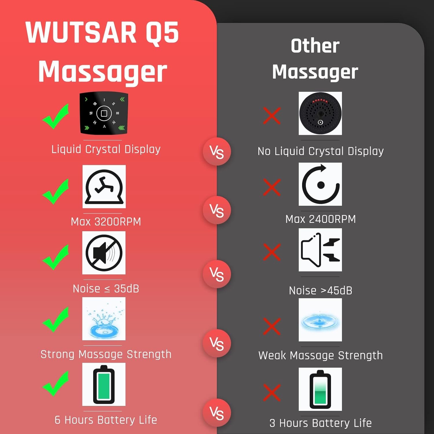 Valentines Day Gifts for Him Her-Massage Gun Deep Tissue,Mens Gifts,Gifts for Boyfriend Him Her,Mothers Fathers Gifts,Birthday Gifts for Women Mom(Gray) - Image 5