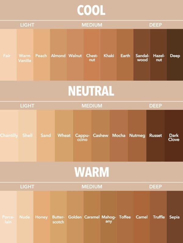 SHEGLAM Full Coverage Foundation Makeup Long Lasting Waterproof Matte Dewy Liquid Foundation - Nude - Image 8