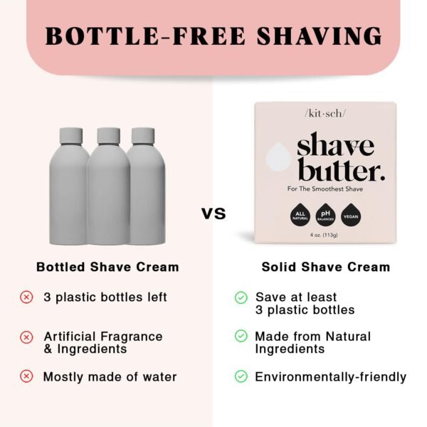 Kitsch Shaving Soap for Women - Hydrating Shave Soap for Sensitive Skin | Paraben-Free, Sulfate-Free | Shave Bar for Soft, Smooth Skin - 4oz - Image 7