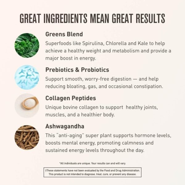 Morning Kick, Greens Superfood Powder Supplement with Ashwaganda, Collagen, Probiotics, Supports Energy Levels, 30 Servings (Strawberry Lemonade) by Chuck Norris - Image 6
