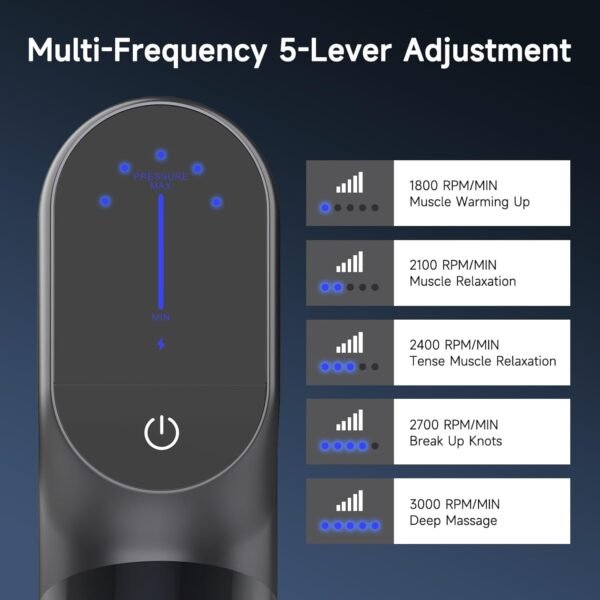 Mini Massage Gun with Double Heads, Deep Tissue Percussion Muscle Massage Gun for Therapy and Relaxation, Portable Handheld Massager Gun for Athletes Relieving Pain, Soreness and Stiffness - Image 7