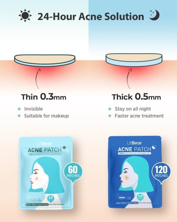LitBear Acne Pimple Patches- Day and Night 4 Sizes 180 Dots Thin & Thick Hydrocolloid Patches with Witch Hazel, Tea Tree & Calendula Oil, Extra Adhesion for Face Zit Patch Dots - Image 3