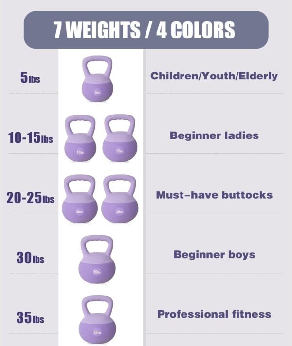 soges PVC One-Piece Kettlebell with Wide Handles, Strength Training Kettlebells 5lb to 35lb Optional for Women of Different Levels, Iron Sand Filled Soft Kettlebell - Image 7