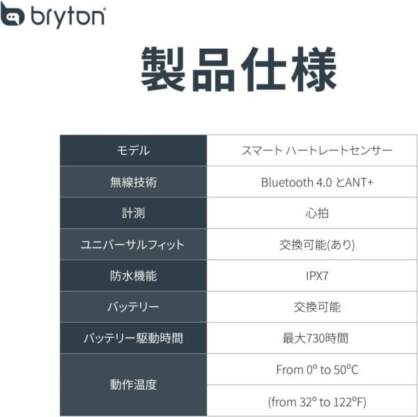 Bryton Bike Sensors(Speed Sensor, Cadence Sensor, Dual Sensor, Heart Rate Monitor Chest Strap) - Image 6