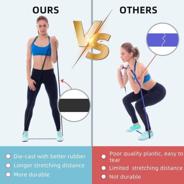 Resistance Bands, Pull Up Bands, Pull Up Assist Band Exercise Resistance Bands for Men & Women Working Out, Body Stretching, Physical Therapy, Muscle Training - Image 6