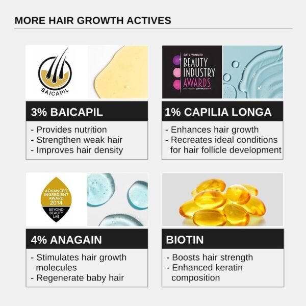 Bare Anatomy Advanced Hair Growth Serum | 3% Redensyl + 4% Anagain + 3% Baicapil + 1% Capilia Longa, Rosemary, Biotin & Rice Extract | Hair growth & Hair fall control serum for Women & Men | 30mL - Image 7