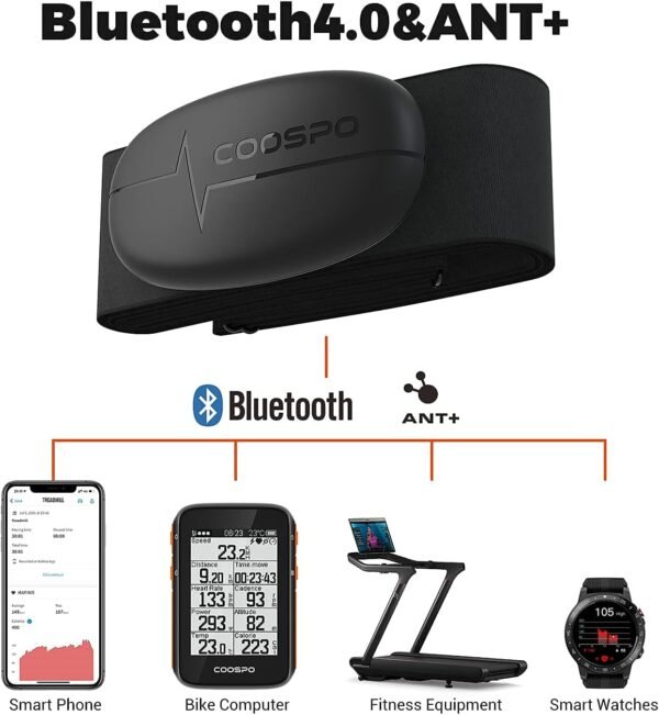 COOSPO H6 Heart Rate Monitor Chest Strap Bluetooth 4.0 ANT+ IP67 Chest Heart Rate Sensor for Peloton Polar DDP Yoga Map My Ride Garmin Sports Watches - Image 6