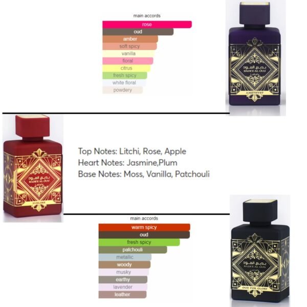 Lattafa Perfumes Bade'e Al Oud for Unisex 3 Piece Eau de Parfum Gift Set (Oud For Glory + Amethyst + Sublime) 3.4 Ounce/100 ml each - Image 6
