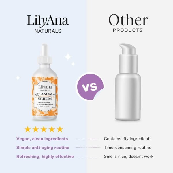 LilyAna Naturals Vitamin C Serum for Face - Face Serum with Hyaluronic Acid and Vitamin E, Anti Aging Serum, Reduces Age Spots and Sun Damage, Promotes Collagen and Elastin (1oz) - Image 5