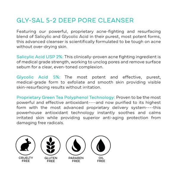 Replenix Gly-Sal Deep Pore Facial Cleanser, Medical-Grade 5% Glycolic & 2% Salicylic Acid Oil-Free Face Wash for Acne-Prone Skin (6.7 fl. oz) - Image 6