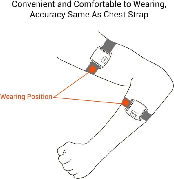 COOSPO Bluetooth Heart Rate Monitor Armband ANT+ Heart Rate Monitor Rechargeable HRM Sensor for Peloton Garmin Polar Wahoo Strava DDP Yoga (One More Free Armband) - Image 10