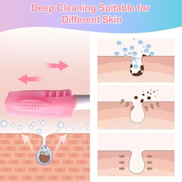 Silicone Face Scrubber Face Mask Brush Exfoliating Lip Brush Cleansing Brush Facial Cleansing/Wash Brush Exfoliator Blackhead Skin Care Tool Makeup Removes Dead & Dry Skin for Women Grils - Image 4