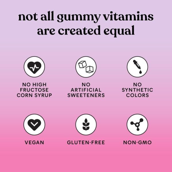Lemme Debloat - Digestive & Gut Health Gummies with 2 Clinically Studied Probiotics & Prebiotic, 3 Billion CFUs - Vegan, Gluten Free, Non GMO, BlackBerry Flavor (60 Count) - Image 7