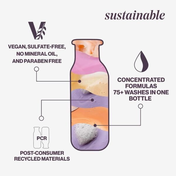 Pureology Hydrate Moisturizing Shampoo | Softens and Deeply Hydrates Dry Hair | For Medium to Thick Color Treated Hair | Sulfate-Free | Vegan - Image 10