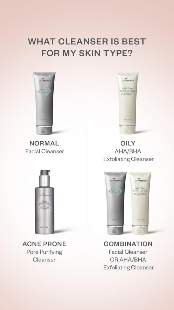 SkinMedica AHA/BHA Exfoliating Cleanser - Gently Scrub Away Dead Skin with Exfoliating Face Wash Cleanser, Improving the Appearance of Skin Tone and Texture, 6 Fl Oz - Image 10