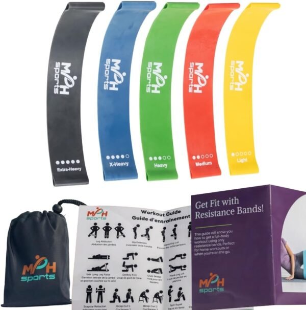 FlexMax Resistance Bands - 5 Skin-Friendly Loop Bands with 5 Resistance Levels - Ideal for Home, Gym, Yoga, and More - Workout Guide & Carrying Case Included - Image 6
