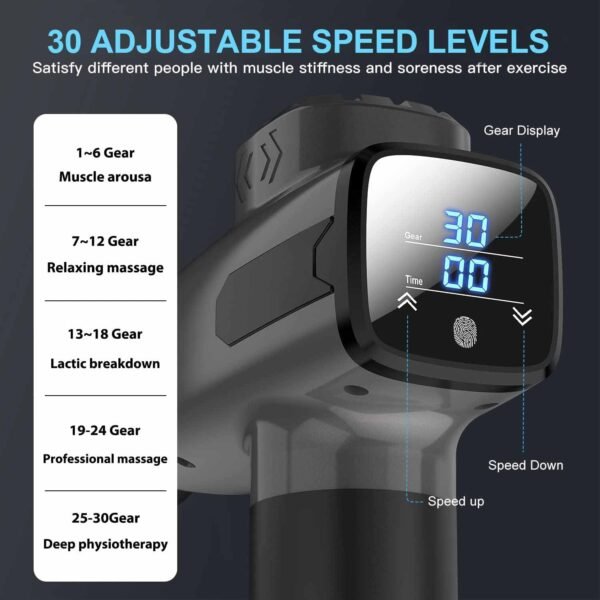HeaDot Deep Tissue Muscle Therapy Gun for Athletes, Percussion Body Muscle Massager with 30 Speeds,6 Types of Massage Heads, Handheld Massager for Shoulder Neck Back Pain Relief (Carbon) - Image 3