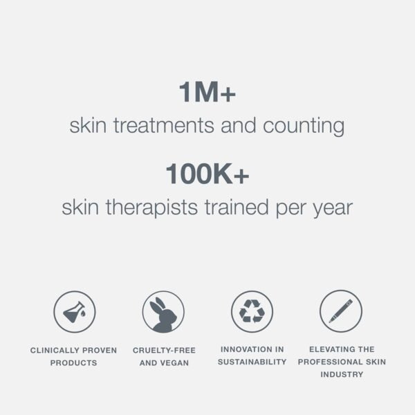 Dermalogica Daily Superfoliant - Deep Pore Face Scrub - Powder Exfoliator that Gently Smoothes and Brightens Skin Fighting Triggers Known To Accelerate Skin Aging - Image 8