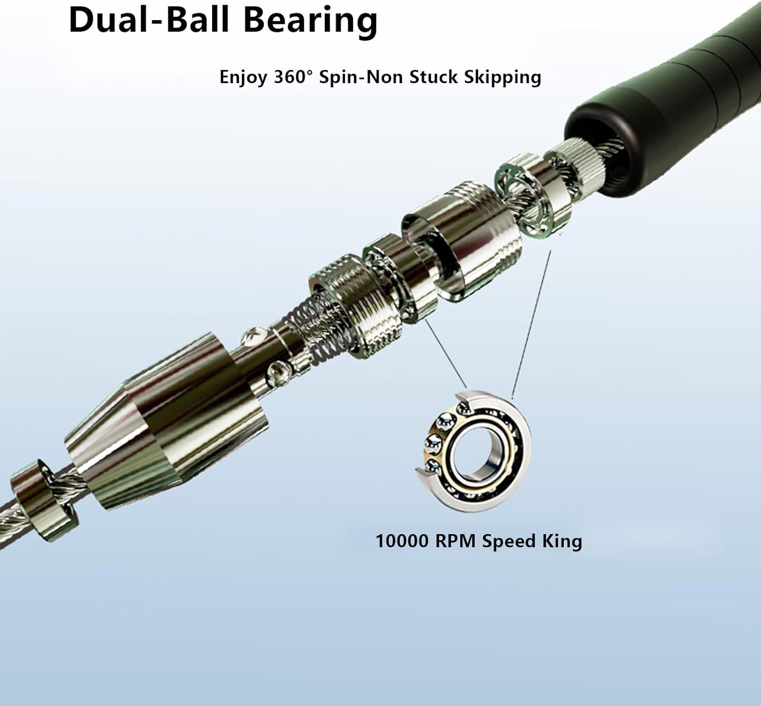 Jump Rope, High Speed Jump Rope - Premium Quality Tangle-Free - Self-Locking Screw-Free Design - Jump Ropes for Fitness - Skipping Rope for Workout Fitness, Crossfit & Home Exercises - Image 5