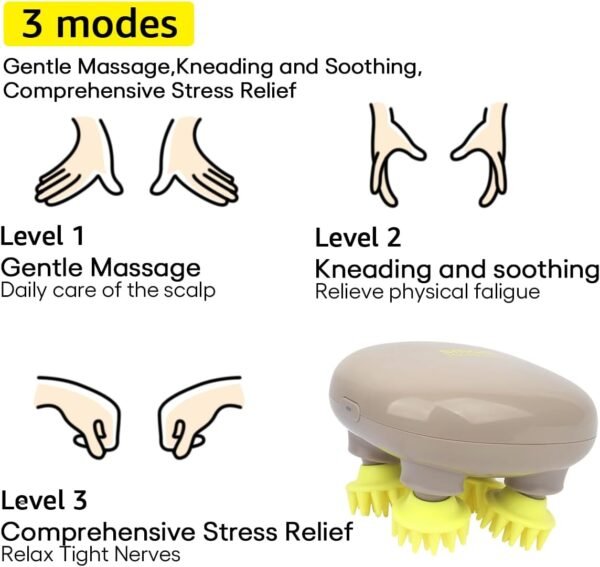 Electric Scalp Massager Portable Head Scratcher with Tissue Kneading Nodes with 4 Replacement Massage Heads - Image 8