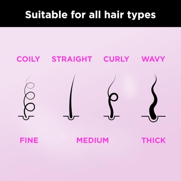 Silk Hair Oil for Dry Damaged Hair Treatment - Anti Frizz Control Hair Care Serum - Jojoba & Argan & Almond Oils - Shine, Gloss, Split End Repair, Smoothing, Bonding, Heat Protectant For Curly Frizzy Colored Bleached and All Hair Types - Image 9