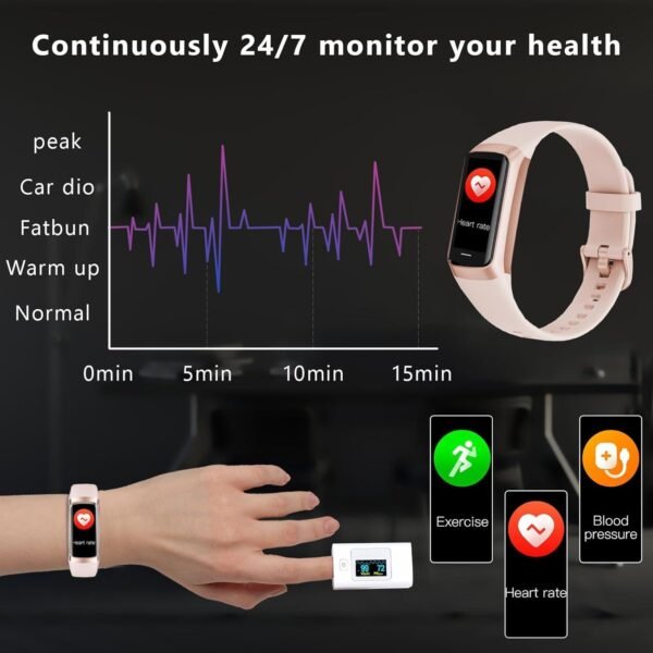 Fitness Tracker with 24/7 Heart Rate Sleep Blood Oxygen Monitor,IP68 Waterproof Smart Watch,1.10''AMOLED Touch Color Screen,Step Counter Health Activity Trackers for Women Men - Image 8