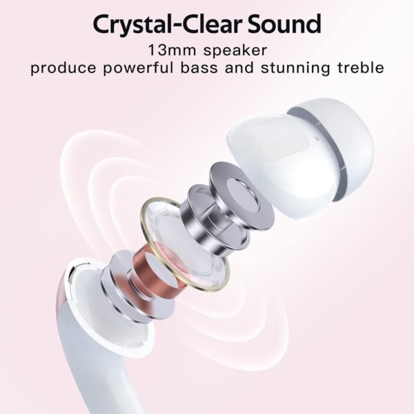 TAGRY Bluetooth Headphones True Wireless Earbuds 60H Playback LED Power Display Earphones with Wireless Charging Case IPX5 Waterproof in-Ear Ear buds with Mic for TV Smart Phone Laptop Computer Sports - Image 7