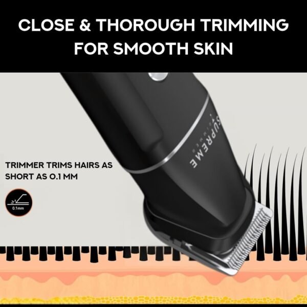 Supreme Trimmer All-in-One IPX6 Multigroomer | 120 Min Run Time | 14pc Versatile Grooming Kit w/Guide Combs & Interchangeable Heads for Full Body | SMG3030 - Image 7