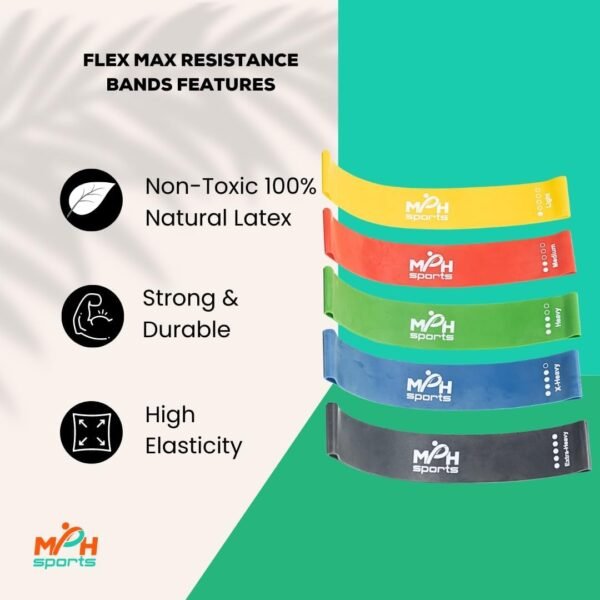 FlexMax Resistance Bands - 5 Skin-Friendly Loop Bands with 5 Resistance Levels - Ideal for Home, Gym, Yoga, and More - Workout Guide & Carrying Case Included - Image 5