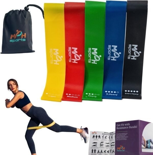 FlexMax Resistance Bands - 5 Skin-Friendly Loop Bands with 5 Resistance Levels - Ideal for Home, Gym, Yoga, and More - Workout Guide & Carrying Case Included - Image 2