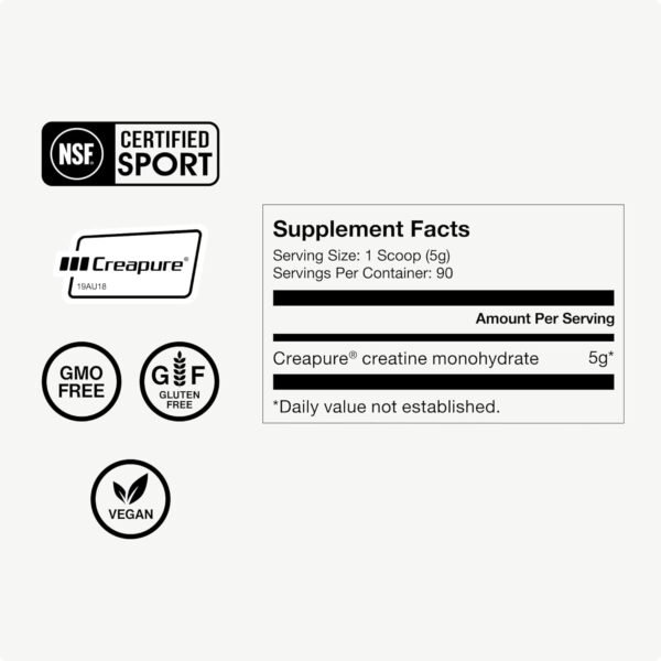 Momentous Creatine Monohydrate Powder - Creapure Creatine Powder Supports Strength, Lean Muscle, & Recovery for Men & Women - 5g Per Serving, 90 Servings - Image 3