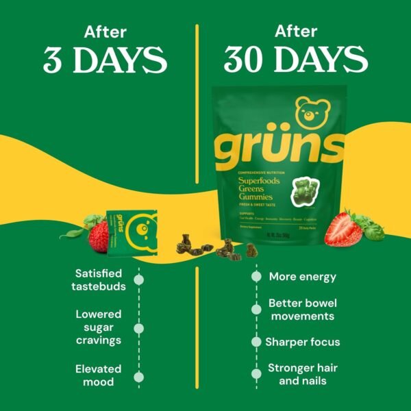 Gruns Adults Super Greens Gummies, Superfood Gummy Bears with Spirulina, Chlorella & Prebiotics for Digestive Health - Adaptogens Supplement with 20 Vitamins & Minerals, Low Sugar- 1 Month Supply - Image 5