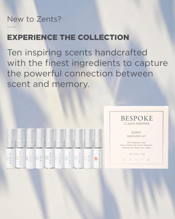 Zents Fragrance Sampler Gift Set, 10 Mini Eau de Perfume for Scent Discovery, For Women and Men, 1.5ml each - Image 3