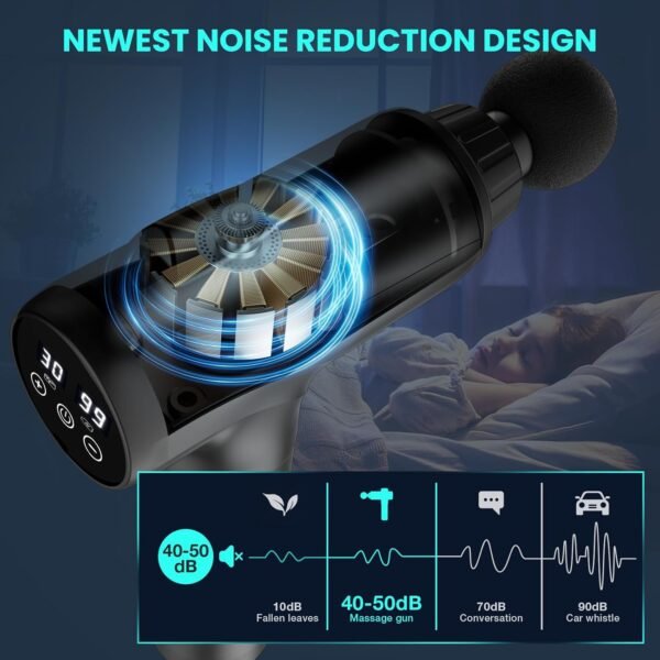 JQX Massage Gun Deep Tissue, High Percussion Back Neck Massager for Athletes, Handheld Muscle Massager Gun with 30 Speed Levels 9 Replacable Heads, Gift for Men & Women (Black) - Image 4
