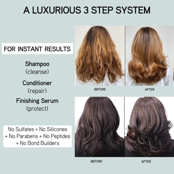 ILES FORMULA Haute Performance Finishing Serum – Style & Smooth Without Weighting Hair Down, Protects Hair from Heat, Humidity, UV Rays + Color Fade - 6.8 Fl Oz (200 ML) - Image 4