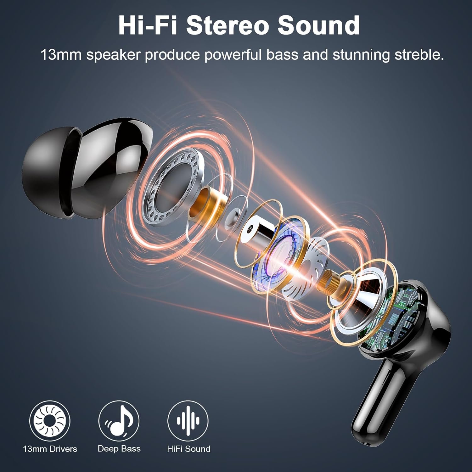 Wireless Earbuds, Bluetooth 5.4 Headphones Deep Bass Stereo, in-Ear Earphones with 4 ENC Noise Canceling Mic, 45H Playtime Dual LED Display Ear Buds, IP7 Waterproof Wireless Headphones for Android iOS - Image 4