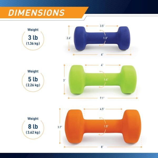 Marcy 3-Pair Neoprene Coated Dumbbell Set (Total 32-lbs) with Dumbbell Rack - Hand Weights for Home Exercise, Yoga, Fitness Training NDS-32B - Image 3