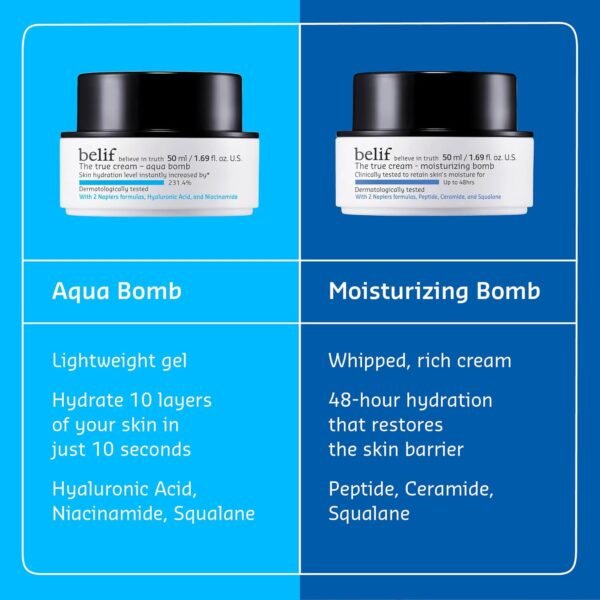 belif The True Cream Moisturizing Bomb | New and Improved | 48hrs of Moisture | Restores Skin Barrier | Peptide, Ceramide, Squalane | Skincare Daily Moisturizer Face Cream | All Skin Types | K-beauty - Image 10